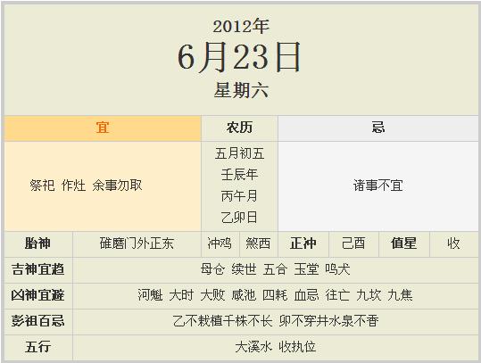 今日端午節